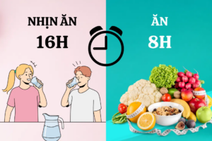 Phương pháp 16/8, nhịn ăn 16 tiếng, ăn 8 tiếng mỗi ngày.