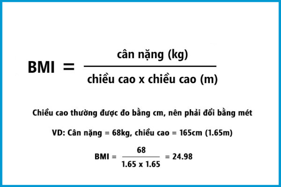 tỉ lệ cơ thể người