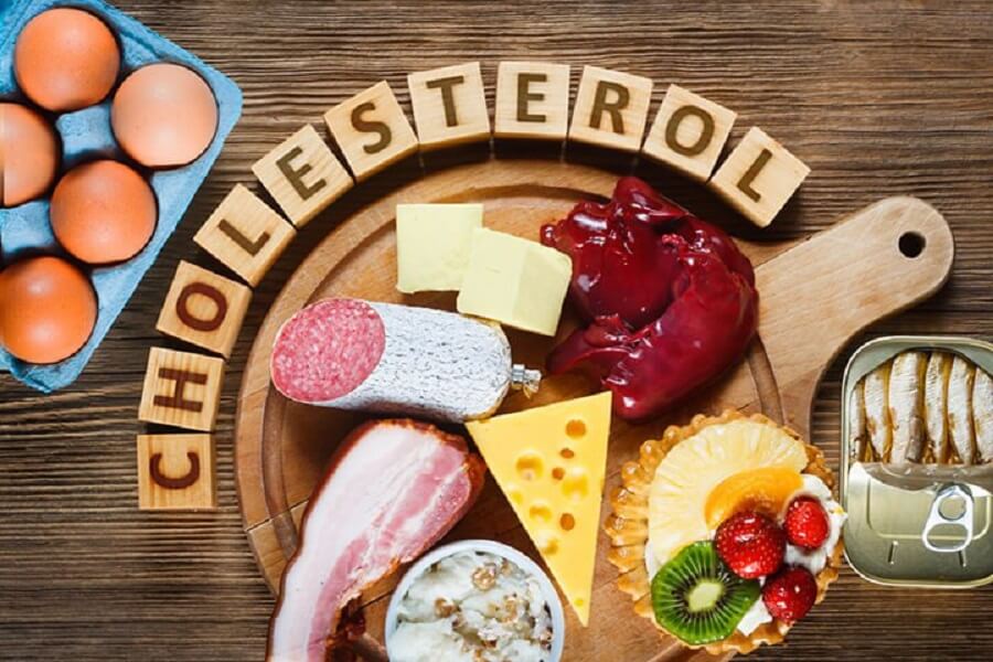 cholesterol là gì