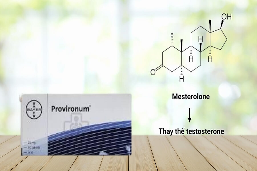 thuốc tăng testosterone nam