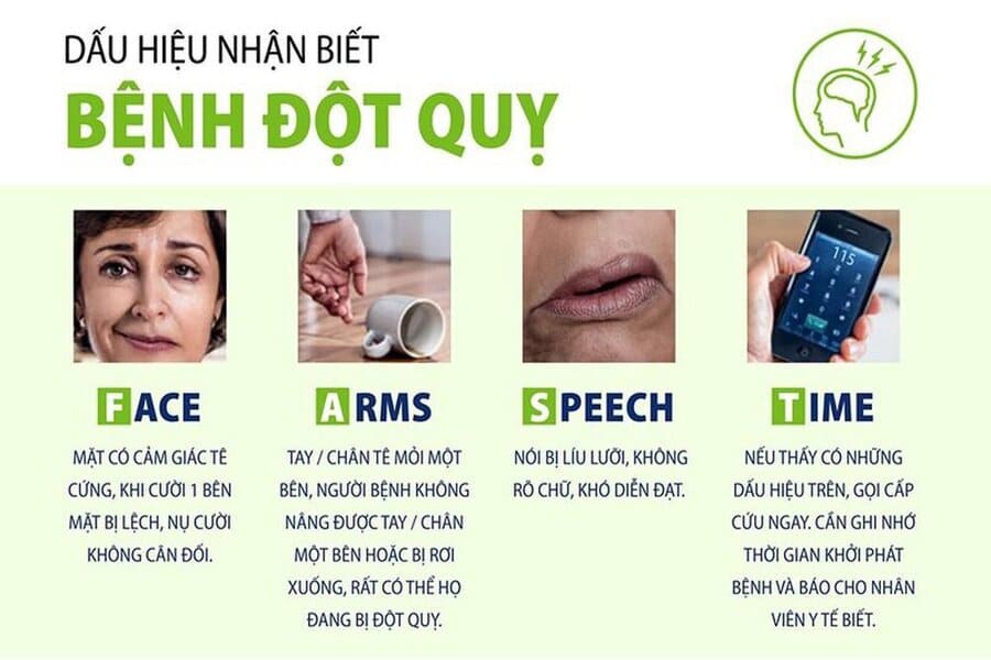 sơ cứu đột quỵ