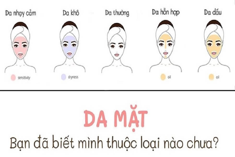 đắp mặt nạ xong có cần rửa mặt không