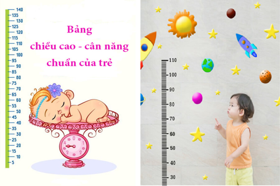 chiều cao cân nặng chuẩn của bé