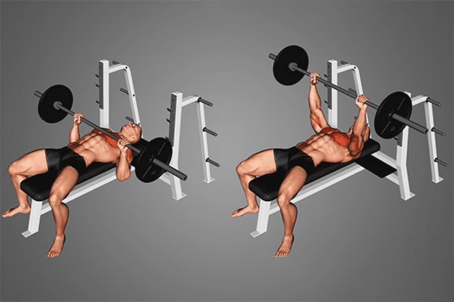 lịch tập gym cho nam tăng cân tăng cơ