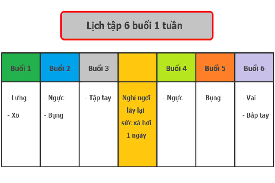 chia lịch tập gym