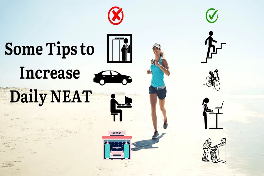 NEAT là gì trong giảm cân