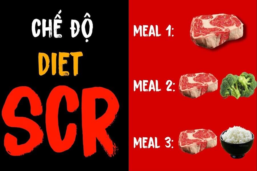 scr là gì trong gym