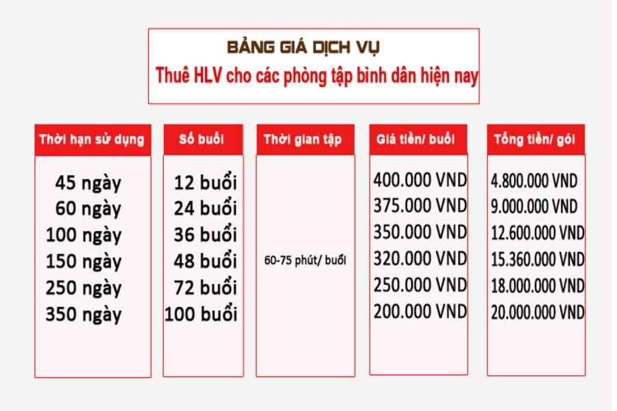 mới tập gym có nên thuê pt