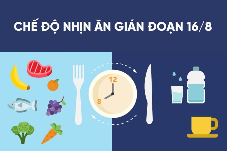thực đơn nhịn ăn 16/8