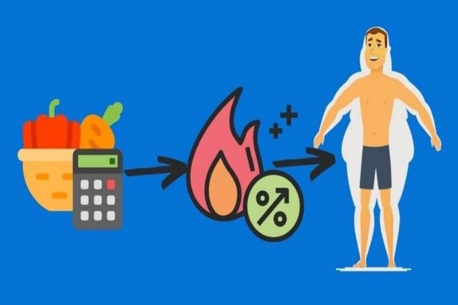 ăn thâm hụt calo bao lâu thì giảm cân