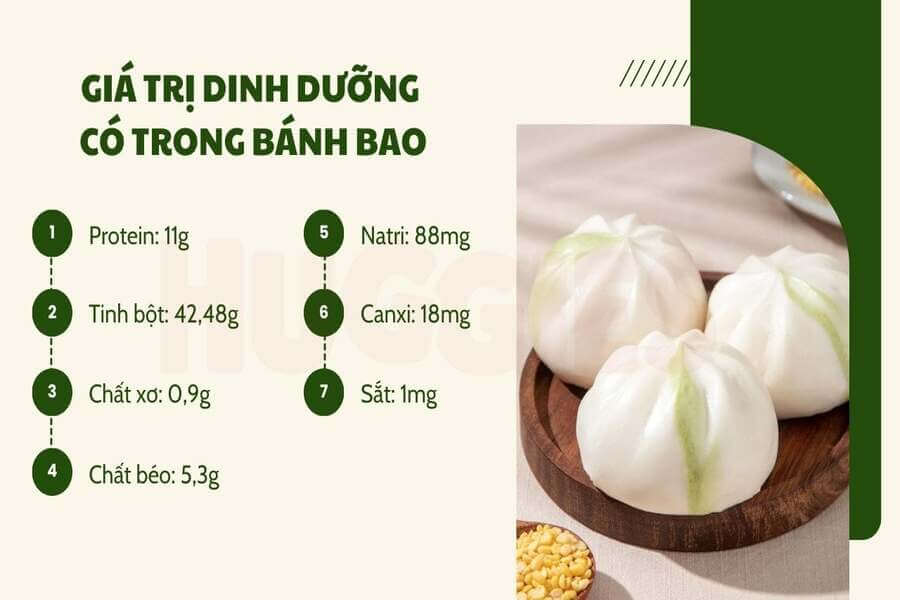 calo bánh bao