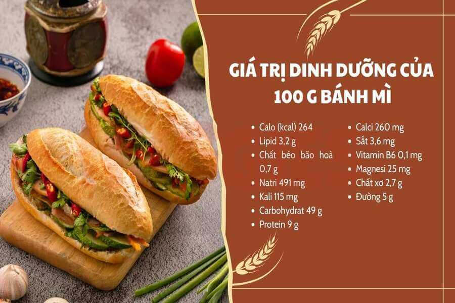 calo bánh mì
