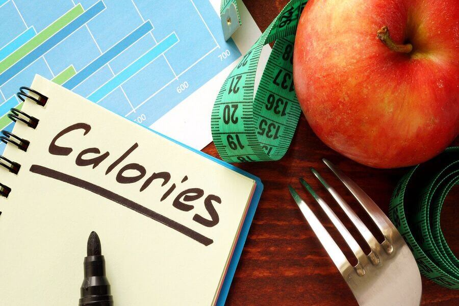 calories là gì