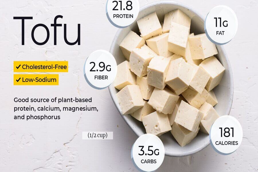 đậu phụ bao nhiêu calo