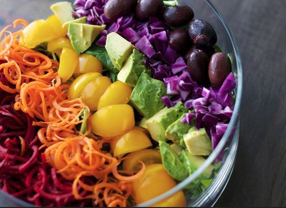 chế độ ăn cầu vồng là gì