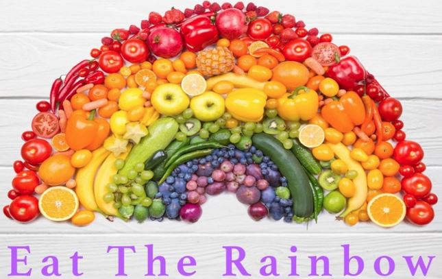 những dấu hiệu thiếu chất