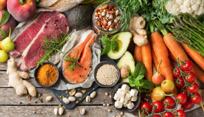 thế nào là chế độ ăn uống cân bằng