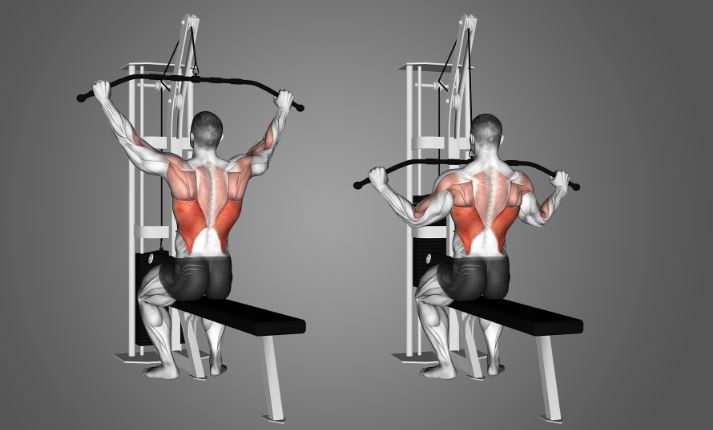 các nhóm cơ nên tập cùng nhau